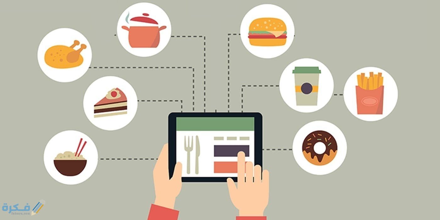 شرح خطوات تسويق منتج 3 كيفية تسويق منتج