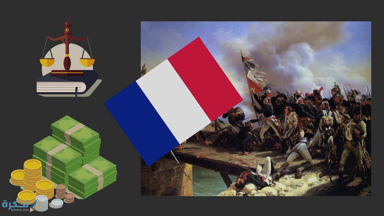 مفهوم البرجوازية