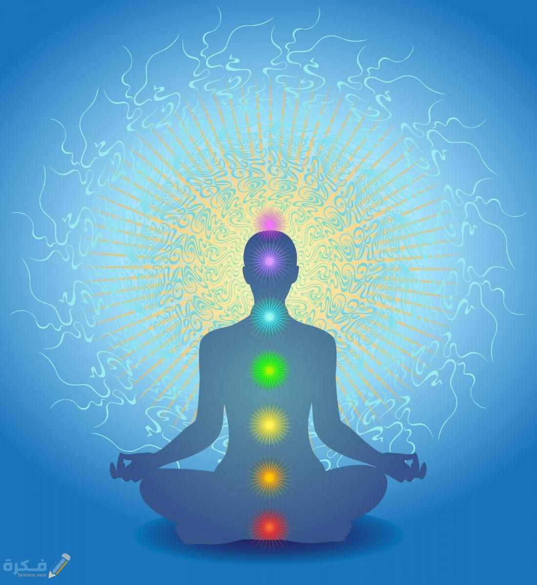 قوة الطاقة البشرية