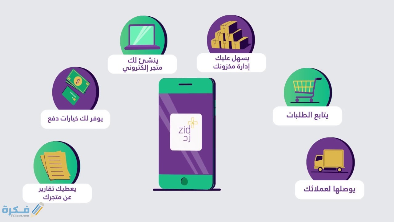 مميزات متجر زد الالكتروني