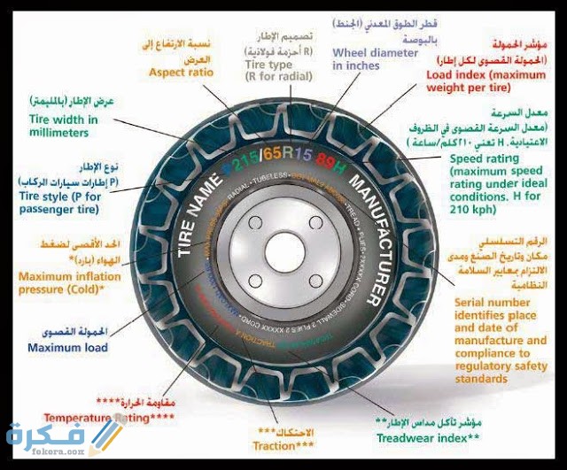 7D5596A6 8053 442E 9F62 0B7D61E056B3