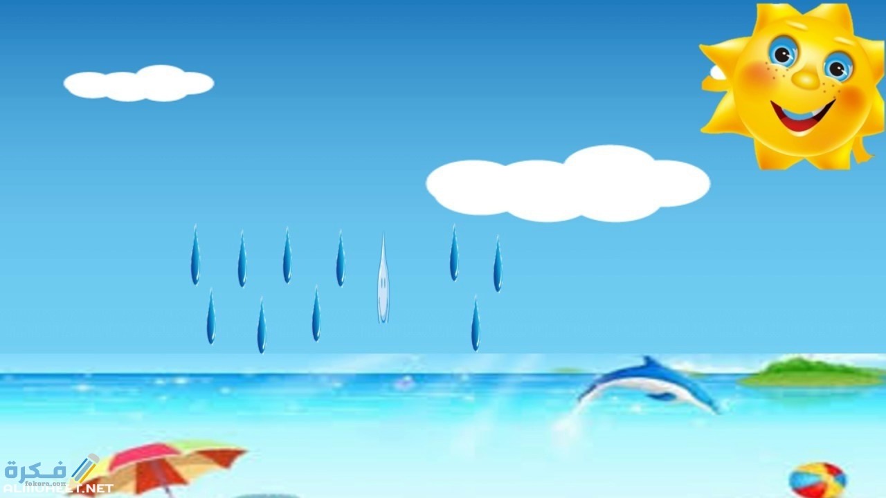 بحث عن دورة المياه في الطبيعة 2 المياه في الطبيعة