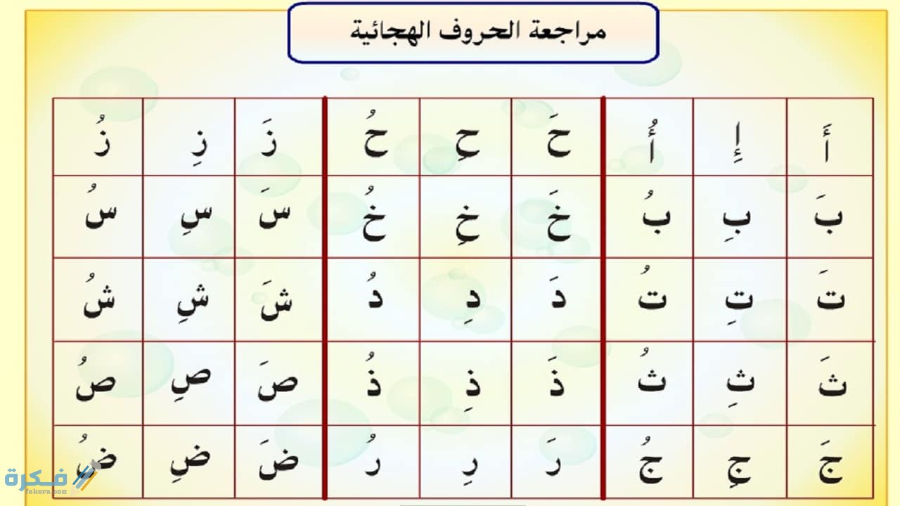 طرق الرسومات والصور