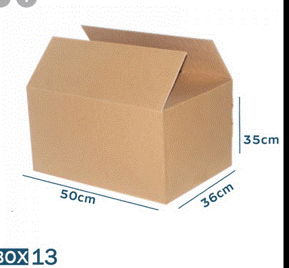 ما هي طريقة حساب CBM