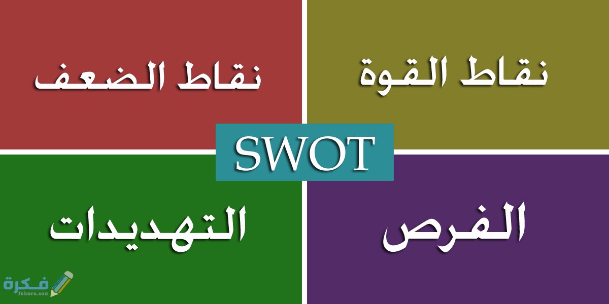 أهمية التحليل الرباعي Swot Analysis وخطوات تنفيذ التحليل الرباعي Swot Analysis