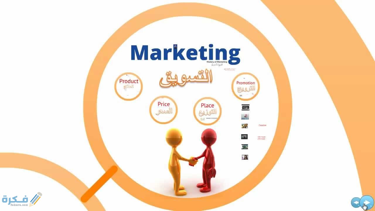 أهمية مبادئ التسويق