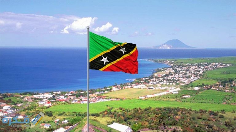 الرمز البريدي سانت كيتس و نيفيس ?? Postal code ZIP code Saint kitts and Nevis