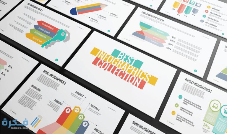 تسويق محتوى إنفوجرافيك للبضائع