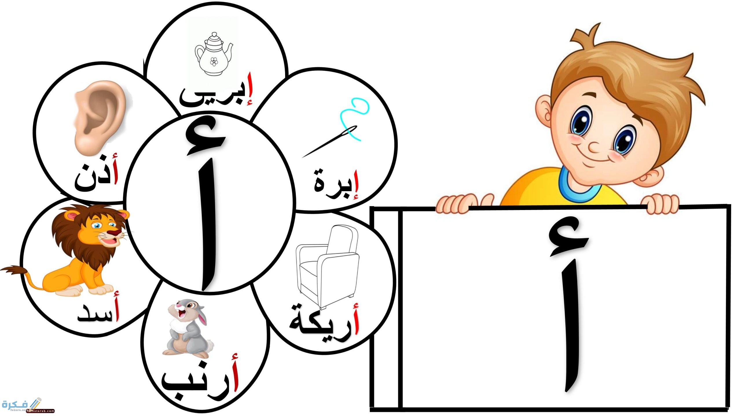 2 Horofi عربي بطاقات الحروف1 scaled