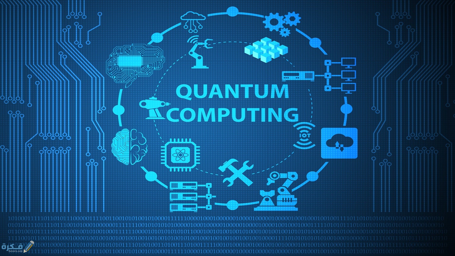 ماهي الحوسبة الكمومية Quantum Computing