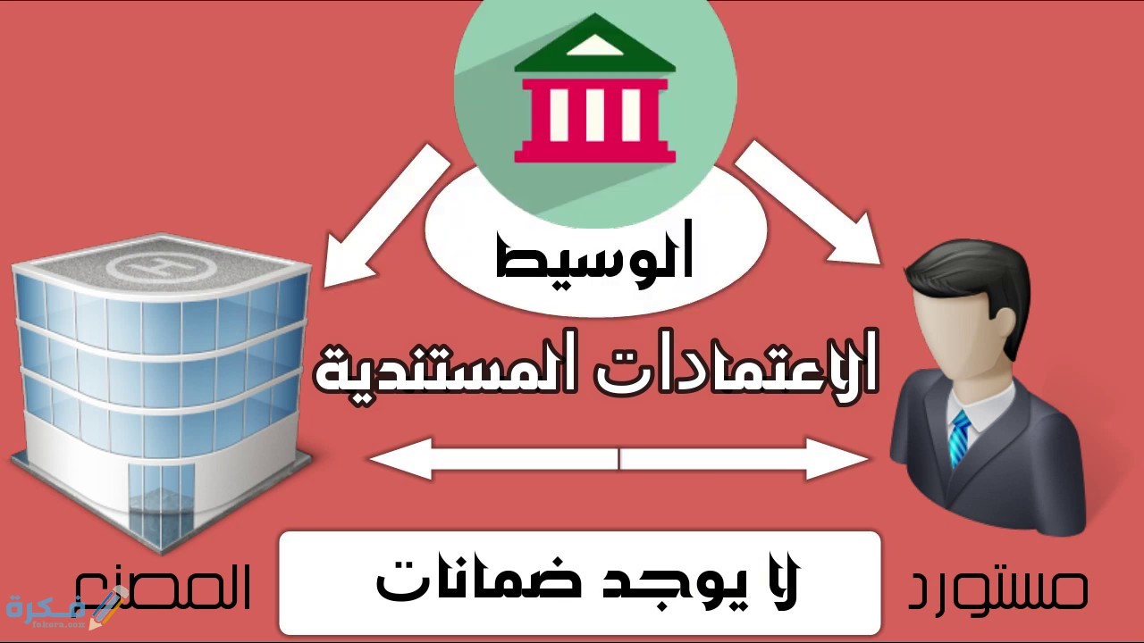 أهمية الاعتمادات المستندية في التجارة 2 آلية عمل الاعتماد المستندي