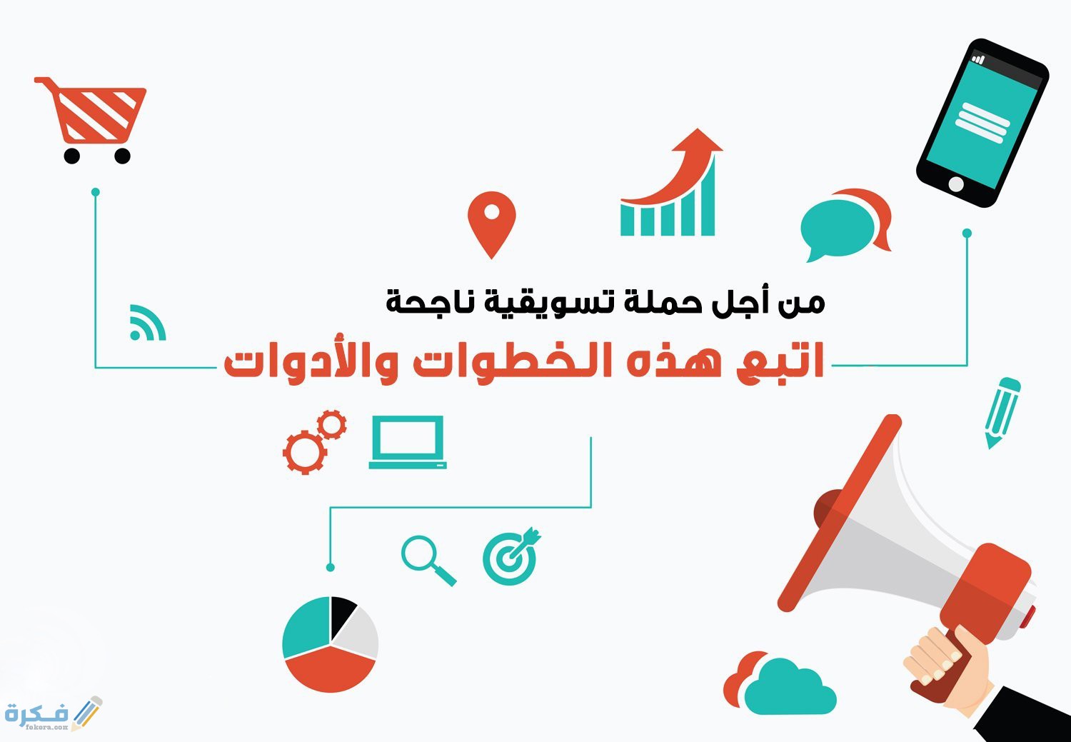 تحديد أهداف الحملة التسويقية