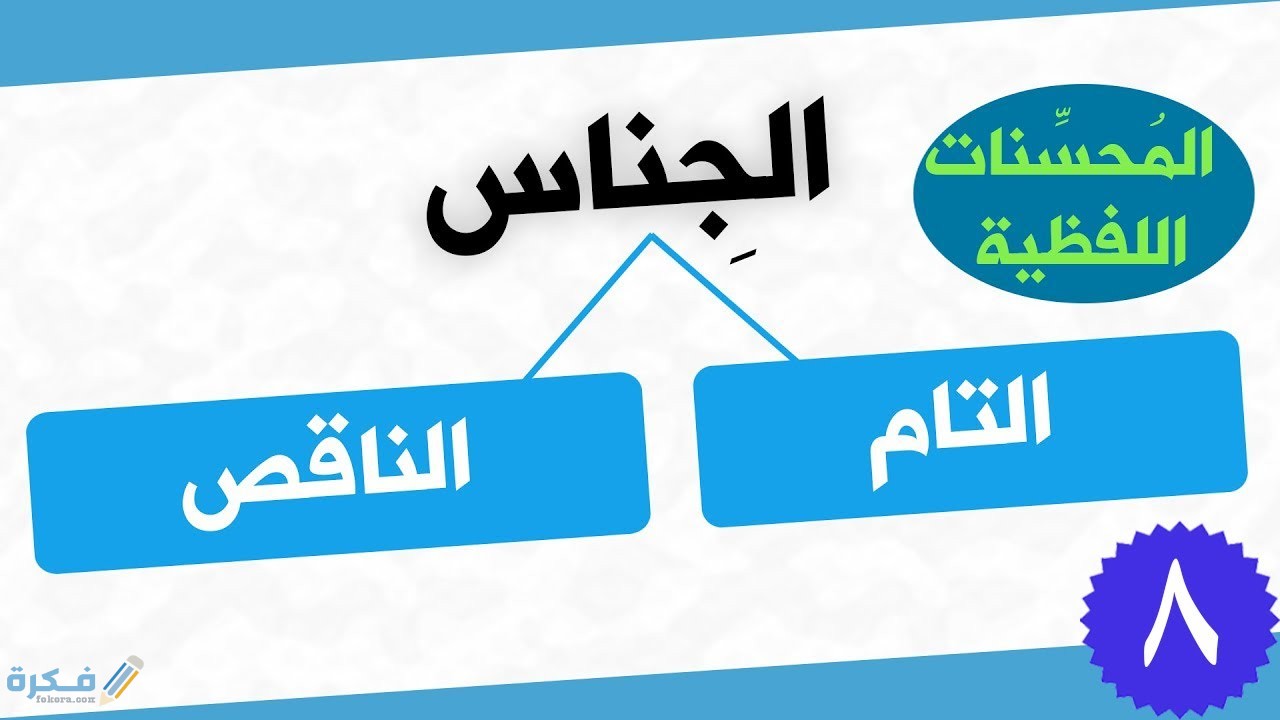 مفهوم الجناس التام وشروطه