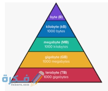 IMG ٢٠٢٢٠٢٠٨ ٠٠٣٦٢٥