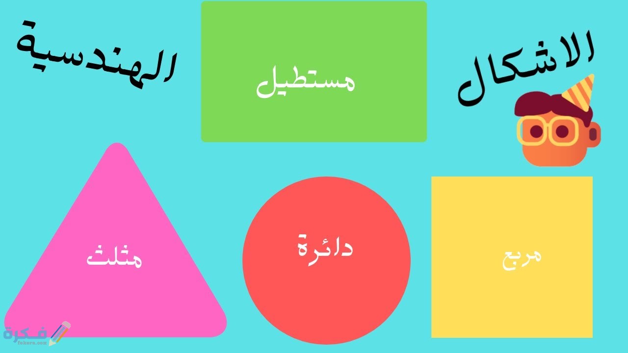 تحليل الشخصية عن طريق الاشكال الهندسية