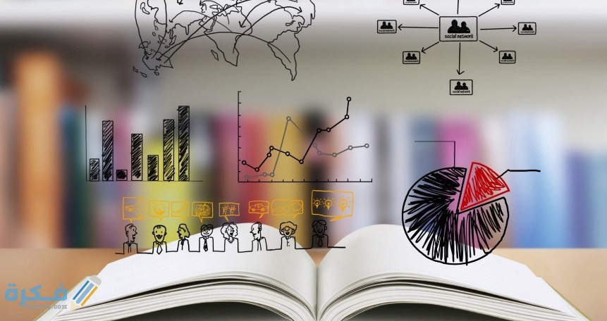 تطور البحث العلمي