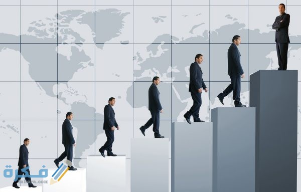 بحث عن وحدة التدريب الميداني