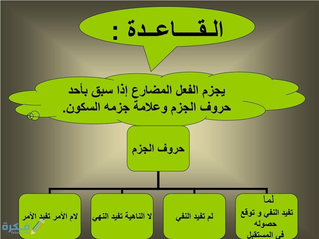 شرح حروف الجزم والنصب