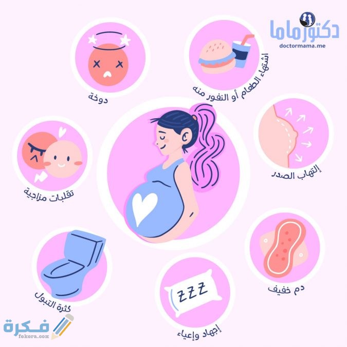 أعراض الحمل في اليوم 31 من الدورة 10 اعراض الحمل 01 675x675 1