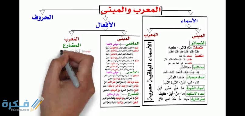 images 2022 04 04T192110.155