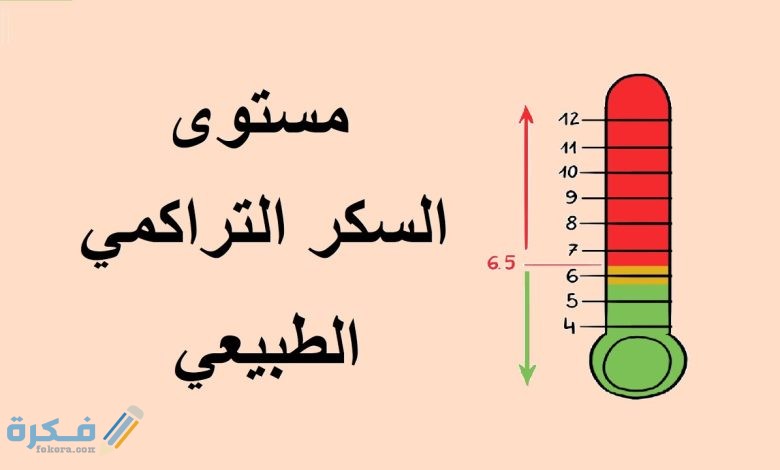 ما هي النسبة الطبيعية للسكر التراكمي في الدم