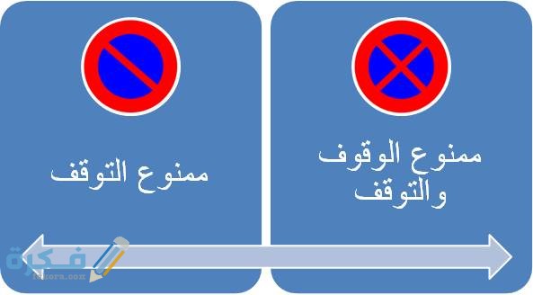 معني مصطلحات الوقوف والتوقف