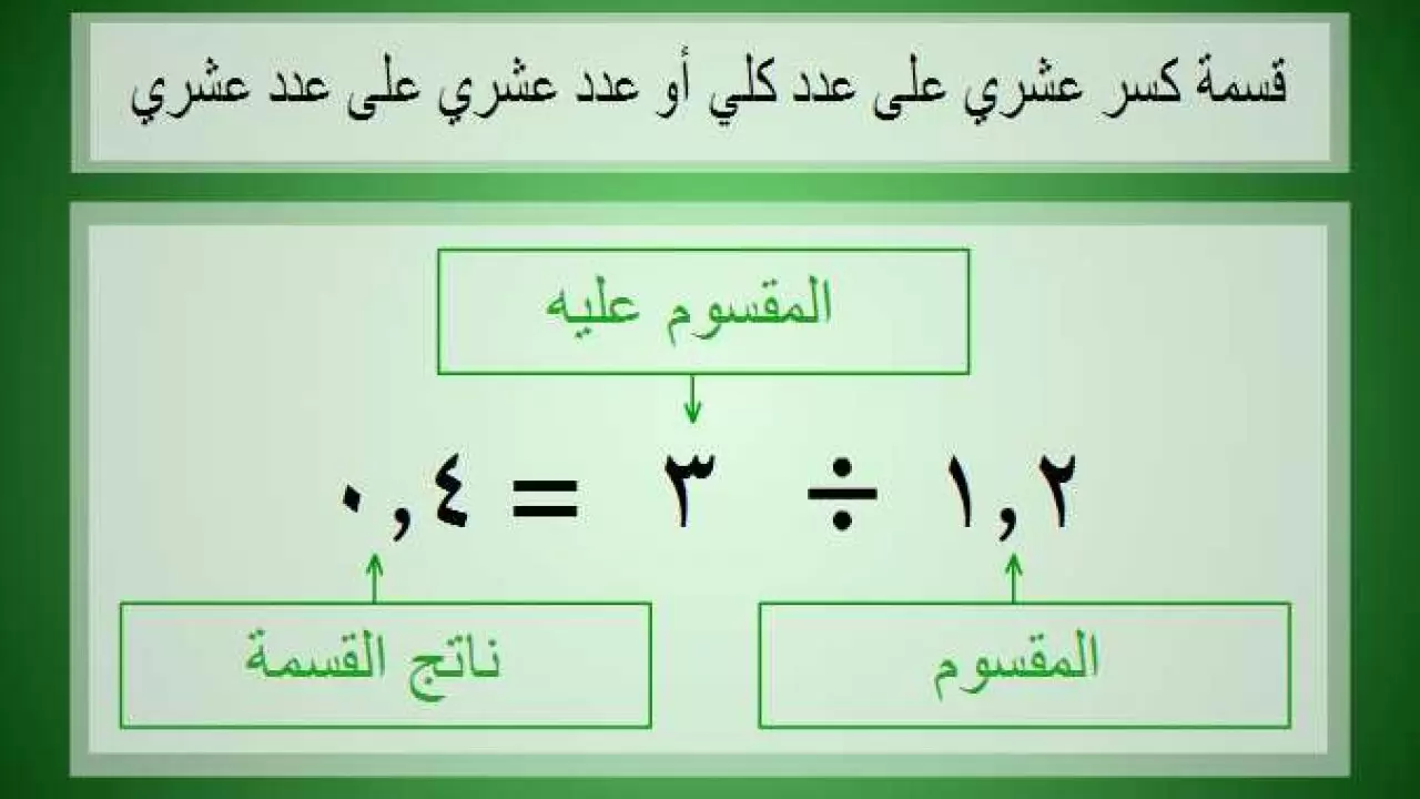 33B34223 1FA8 48ED 969D 2C5560FAC283