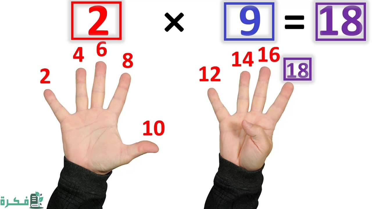 C980E25A 6637 4152 B959 F938AC7751BF