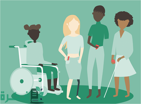 أسماء جمعيات تدعم ذوي الاحتياجات الخاصة