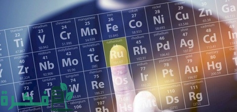 ترتيب العناصر حسب درجة الانصهار