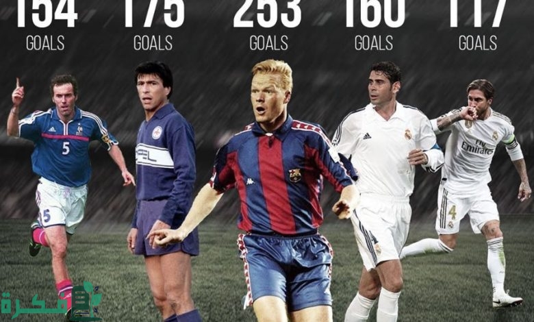 أكثر لاعب سجل اهداف في العالم