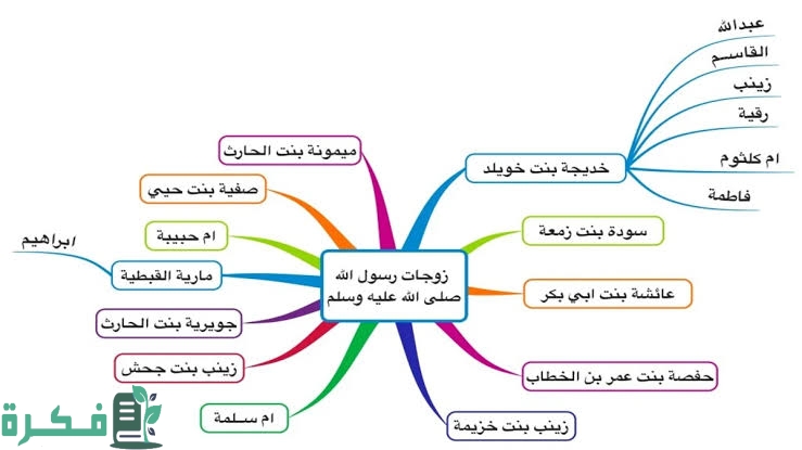 images 2022 08 16T213904.671