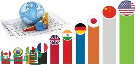 ترتيب أكبر الاقتصادات الإسلامية في العالم