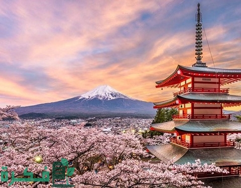 ترتيب أكبر الاقتصادات قارة آسيا