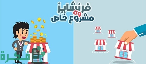 دليل شركات الفرنشايز في السعودية