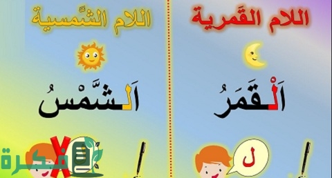 شرح اللام الشمسية واللام القمرية