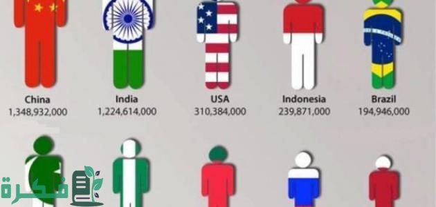 ما هي أكبر دولة من حيث عدد السكان