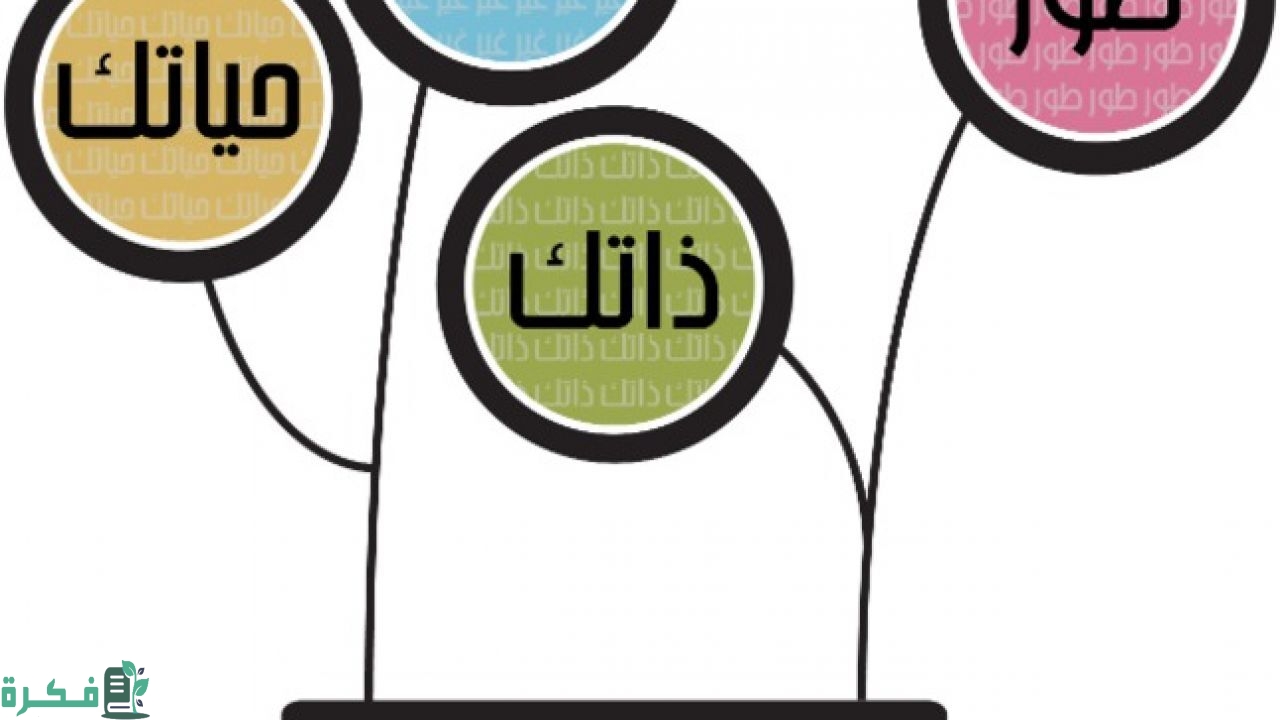 an article on self development 2