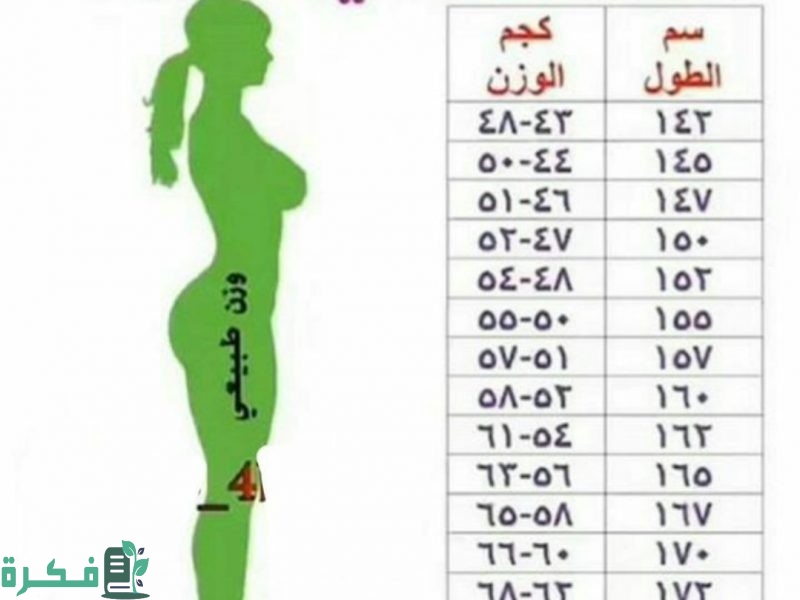 IMG ٢٠٢٠٠٣٠٧ ١٥٤٣٤٨ 800x600 1