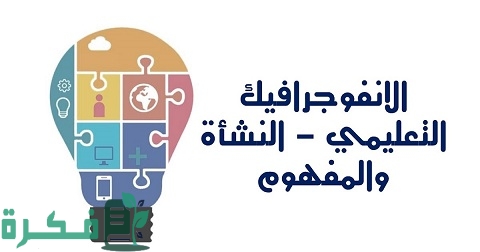 ما هو الإنفوجرافيك ببساطة