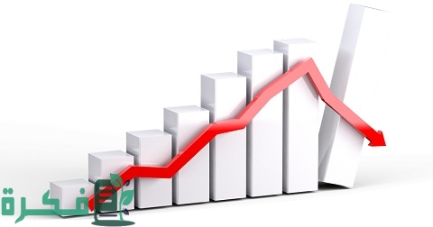 ما هو الكساد الاقتصادي 3 ما هو الكساد الاقتصادي