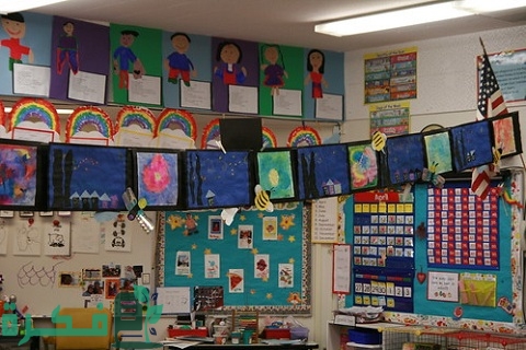 أفكار لإقامة معرض مدرسي