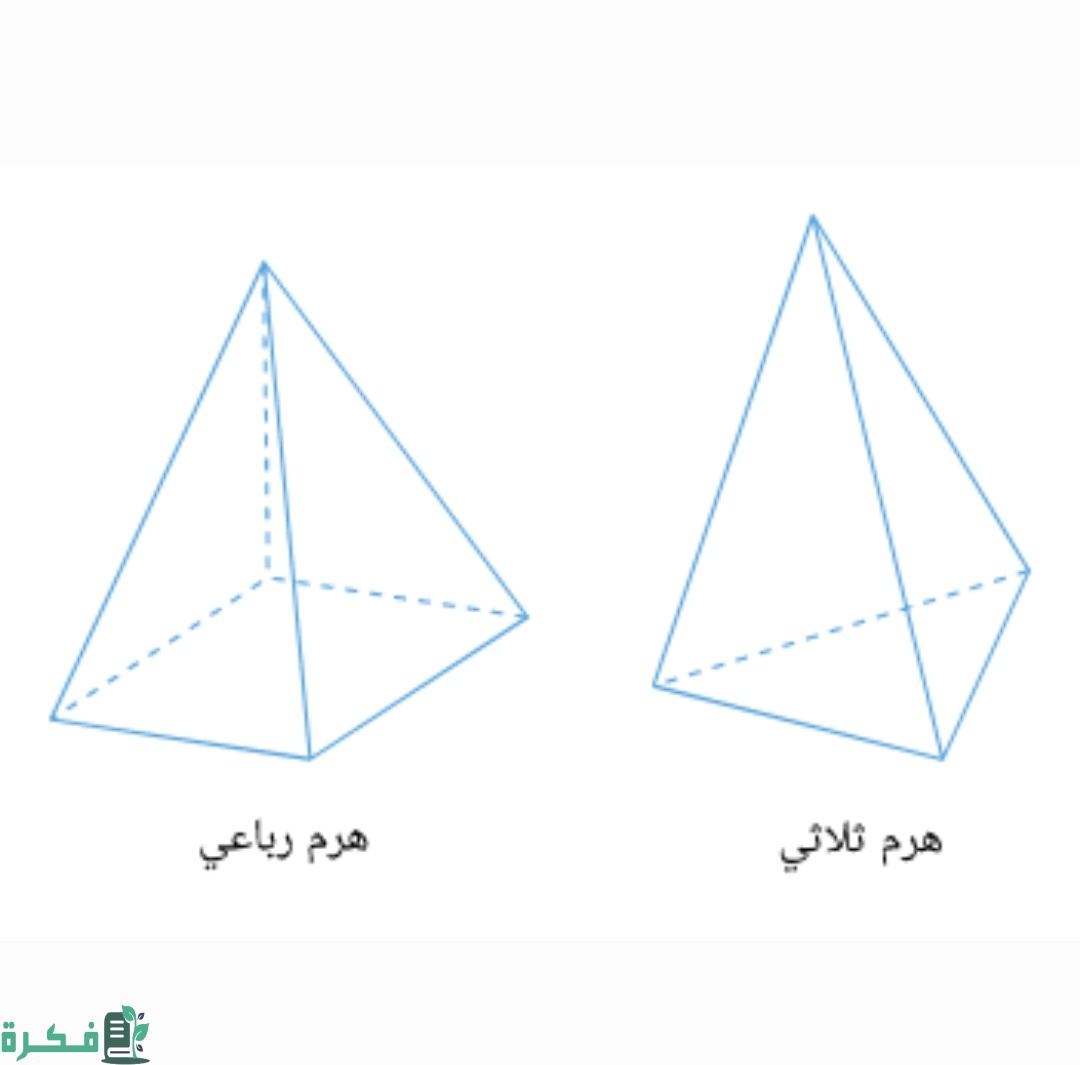 Screenshot ٢٠٢٢١١١٤ ٢٢١٣٣٦ Gallery