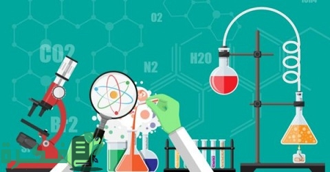 تحضير درس نموذجي لمادة العلوم للصف الرابع