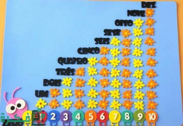 افكار تعليمية جديدة لرياض الاطفال e1576530653301 2