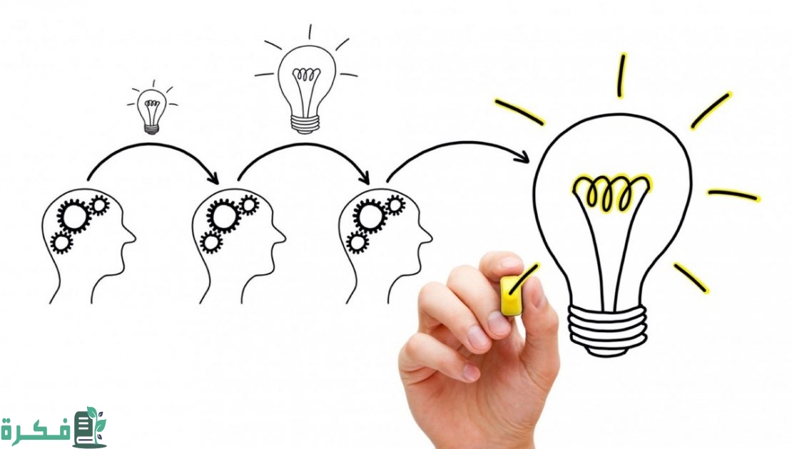 أنواع التخطيط الاستراتيجي