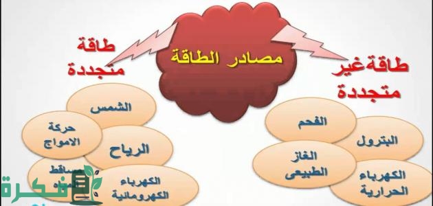أنواع مصادر الطاقة