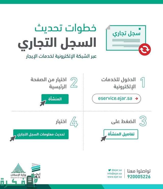 شرح تعديل الاسم التجاري إلكترونيًا بالسعودية