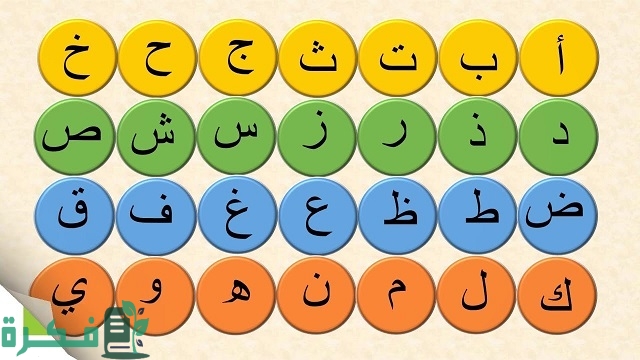 ما هي حروف الهجاء