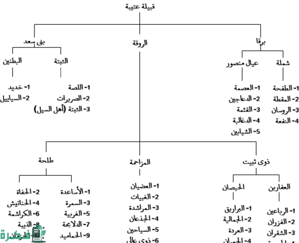 0e8379e30a6cddd62140558519799d69068bddf5 290121061446